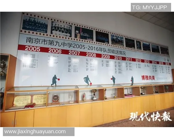 南京篮球队荣登全国篮球比赛经验排行榜第十位展现实力与潜力